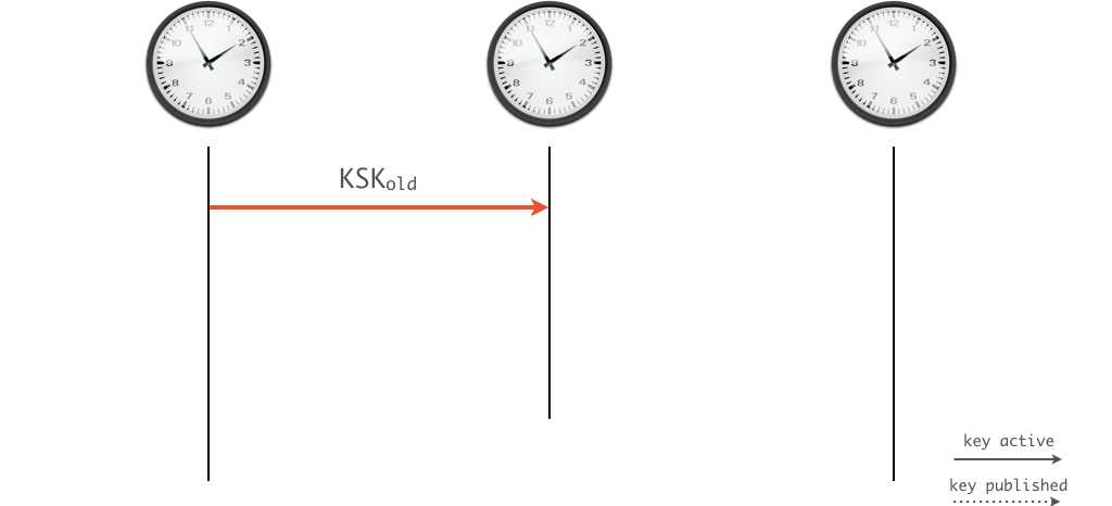 ksk-roll-01.png