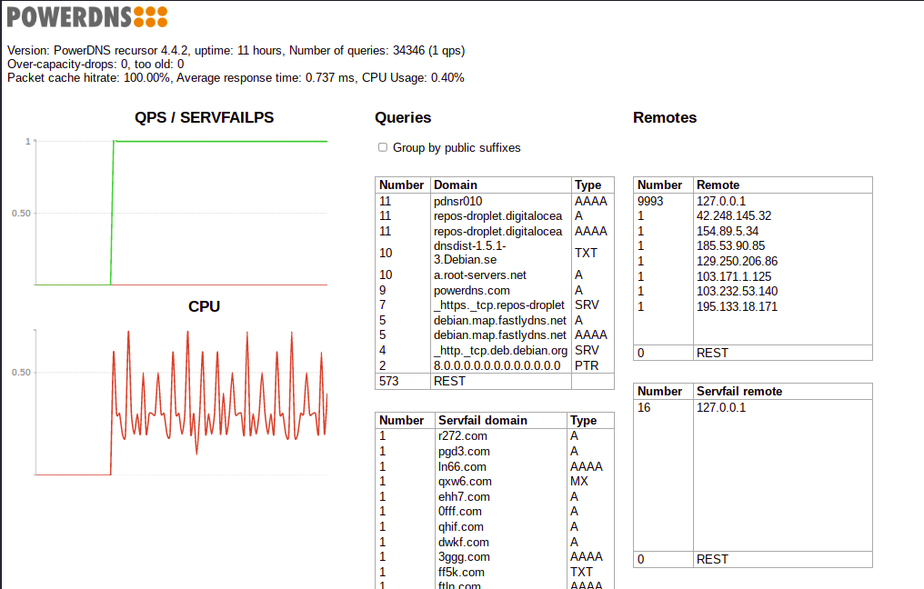 powerdns-recursor-web.png