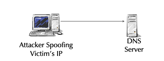 0904-DNS-cookies.png