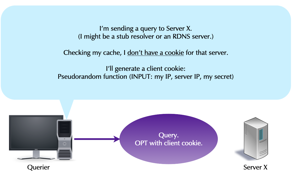 0907-DNS-cookies.png