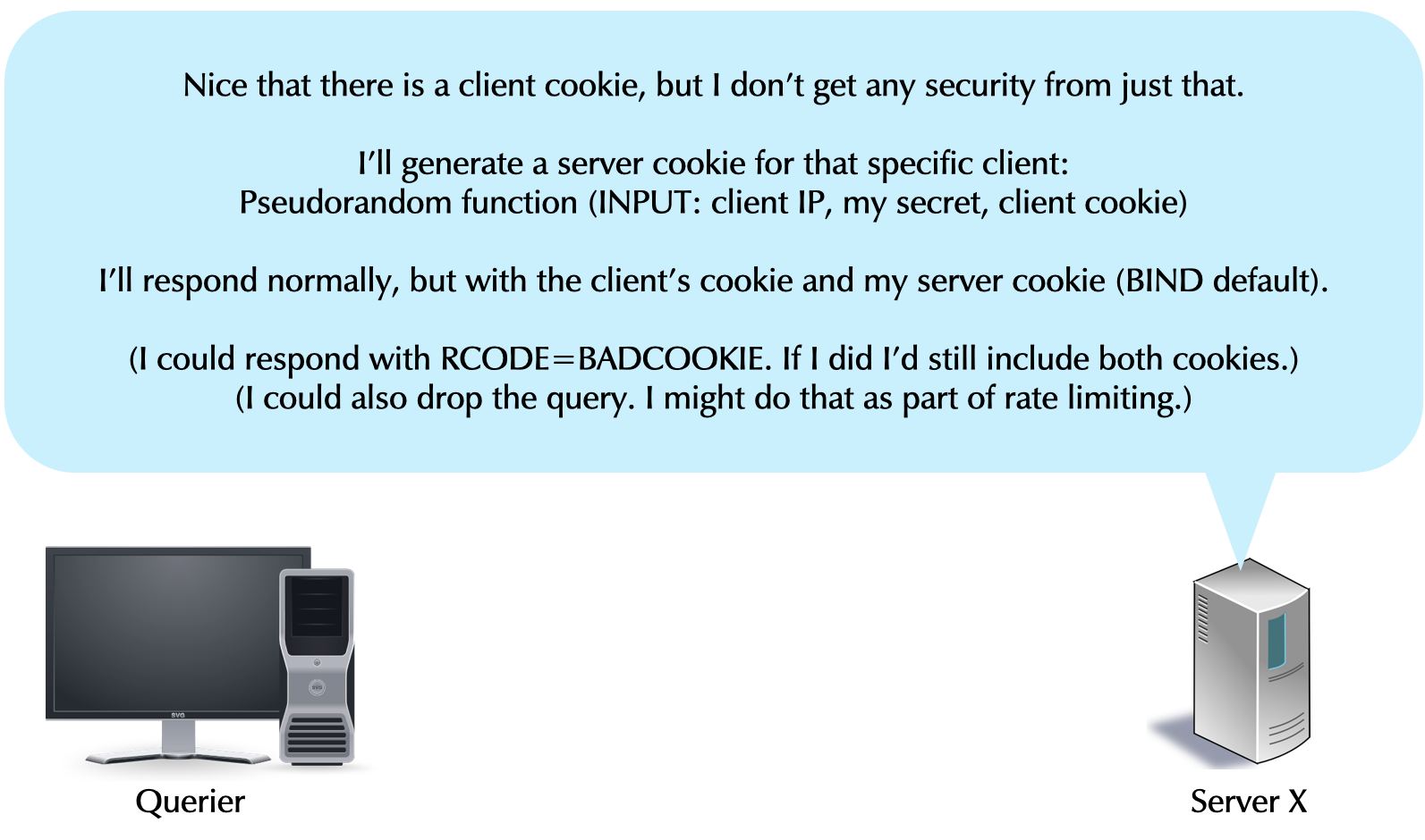 0908-DNS-cookies.png