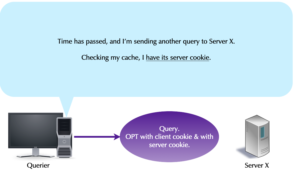 0911-DNS-cookies.png