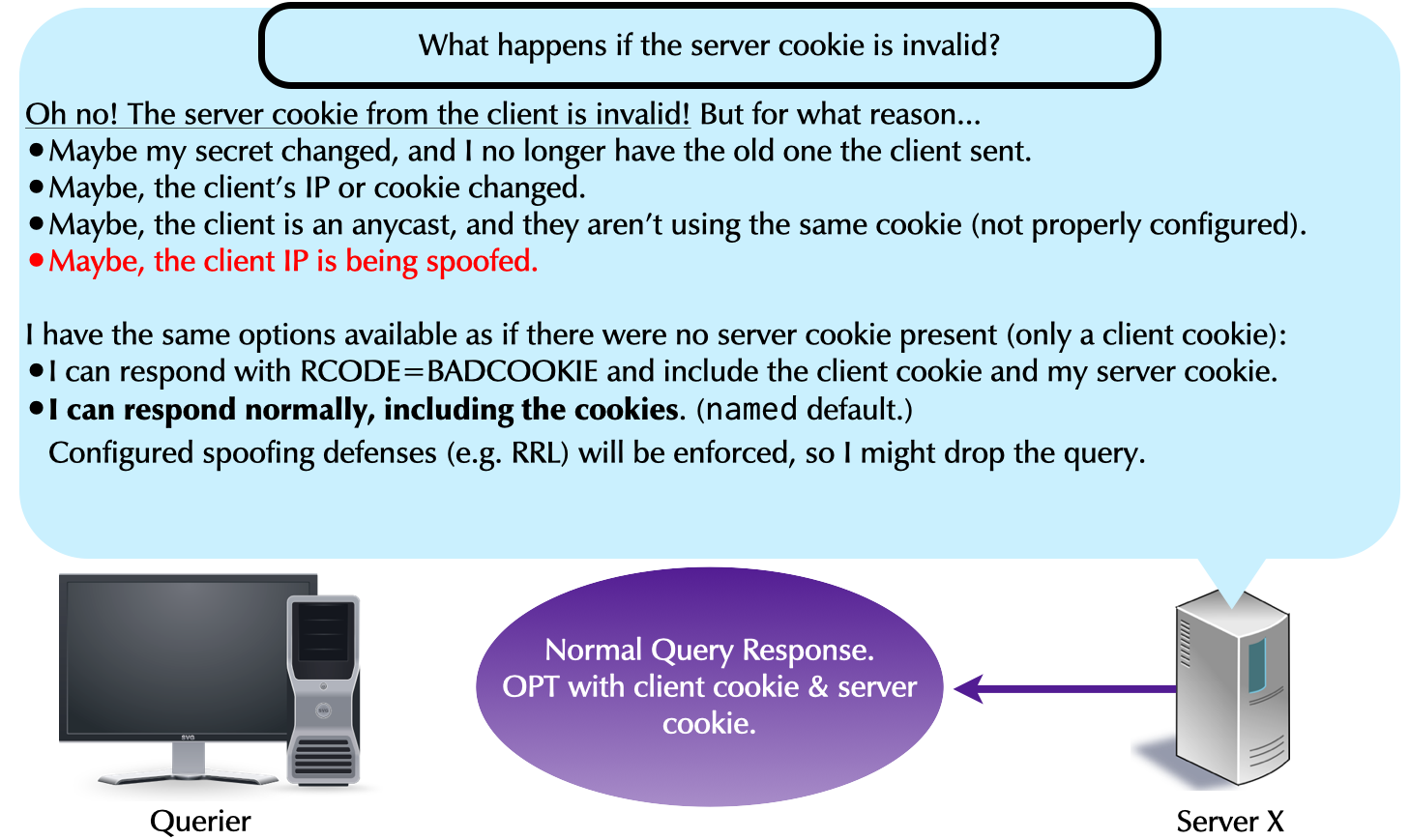 0913-DNS-cookies.png