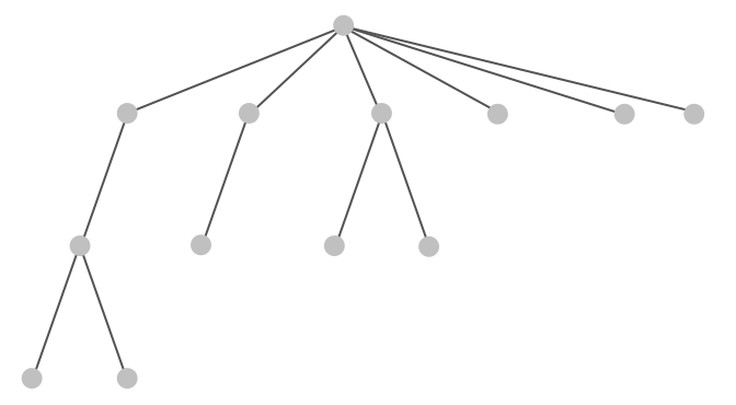 dns-namespace01.png