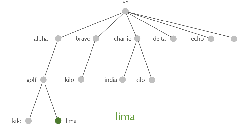 domainnames01.png